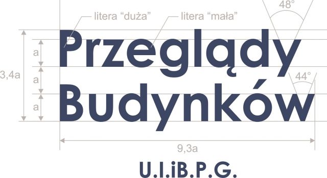 pomiary instalacji elektrycznej Żywiec